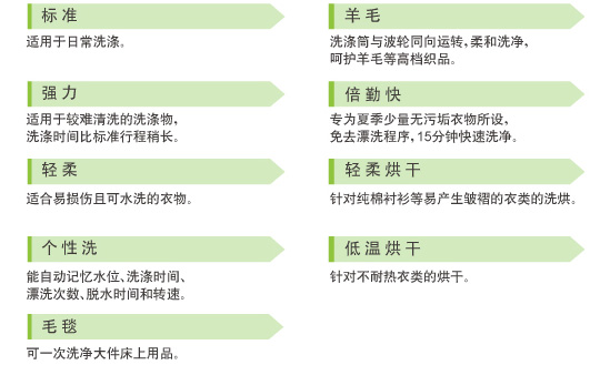 樱桃小视频地址特性