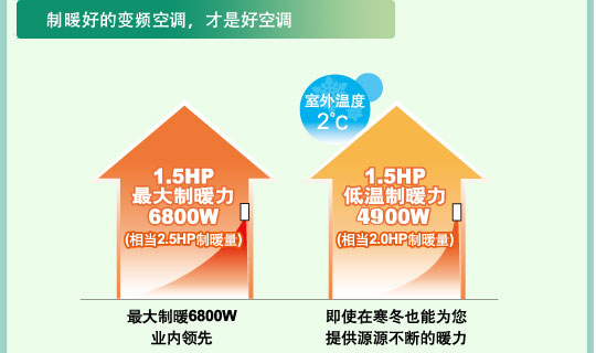 樱桃小视频地址特性