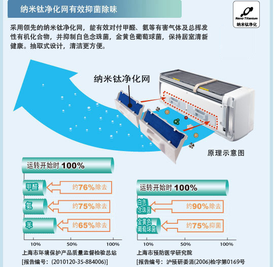 樱桃小视频地址特性