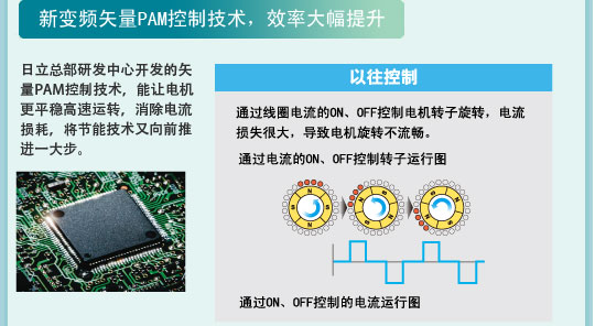 樱桃小视频地址特性