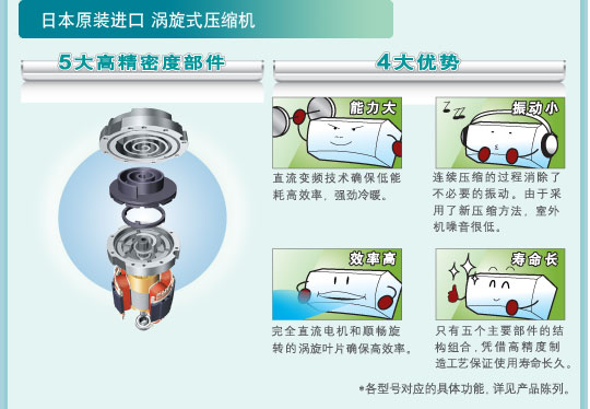 樱桃小视频地址特性