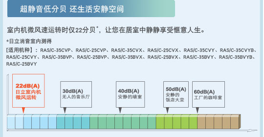 樱桃小视频地址特性