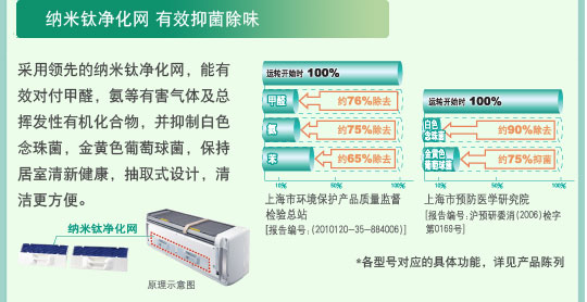 樱桃小视频地址特性